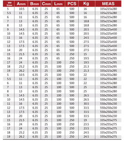 High Quality Customizable 40CR 16-19mm <b>Impact</b> <b>Socket</b> <b>Set</b> OEM DIY Grade Cr-Mo Material Deep 10mm Bit Spanner Nut <b>Driver</b> Hex - Product Image 5