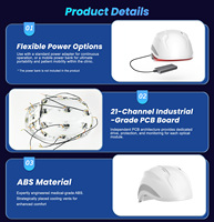 Casque de photobiomodulation Suyzeko OEM ODM 21 canaux, double longueur d'onde 810nm 1070nm pour la santé cérébrale