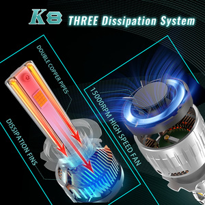 Siêu Sáng H7 CANBUS 100W 7000lm Xe <span class=keywords><strong>LED</strong></span> Đèn pha Bóng đèn tự động dẫn đèn H11 Hb3 9005 HB4 9006 H4 tự động dẫn ánh sáng - Product Image 5