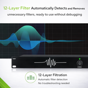 Soppressore di Feedback Digitale Professionale a 6 Canali, Processore Anti-Feedback per Microfoni, Eliminatore di Feedback Audio per Conferenze e Palcoscenici - Product Image 3