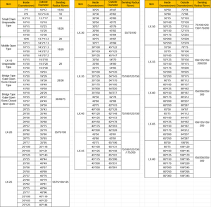 Cadena de Protección de Cables Flexible de Plástico para Máquinas Herramienta, Conductos para Mangueras, Guía de Cables con Separación - Product Image 6