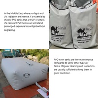 Vente chaude 2000L-20000 litres Portable Gonflable Gris Bâche Flexible Réservoir De Vessie De Stockage D'eau Au Moyen-Orient