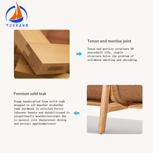 เฟอร์นิเจอร์หวายสไตล์อัง<span class=keywords><strong>ก</strong></span>ฤษ13รอยัลทาสีสีไม้สั<span class=keywords><strong>ก</strong></span>บริสุทธิ์จากจงซานกรุงเทพเทพ - Product Image 5