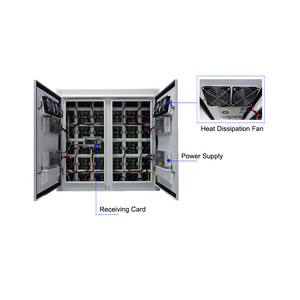 Quảng cáo thương mại dẫn bức tường video, ngoài trời dẫn cài đặt màn hình, P10/P8/P6/P5/P4/P3/p2.5, quảng bá thương hiệu dẫn hiển thị - Product Image 2