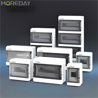 MOREDAY Boîte de distribution CA série HT 5 extérieur en plastique étanche IP65 5 modules équipement d'énergie électrique solaire avec barre omnibus