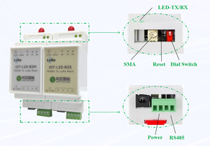 Heyuan 433Mhz Lora mô-đun RS485 lưới không dây 2km truyền dữ liệu tầm xa iốt Hệ thống điều khiển RF thông tin liên lạc mạng - Product Image 5