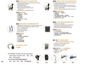 VM-U100S ENT 벽걸이 진단 시스템 통합 진단 유닛 - Product Image 5