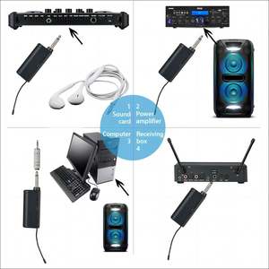 Auriculares inalámbricos de plástico con micrófono hechos en China Micrófono inalámbrico <span class=keywords><strong>Rode</strong></span> - Product Image 4