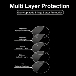 Película Protectora 3D Curva de Cobertura Total con Bisel, Compatible con <span class=keywords><strong>Huawei</strong></span> <span class=keywords><strong>Watch</strong></span> 4 Pro, Protector de Pantalla de Hidrogel - Product Image 5