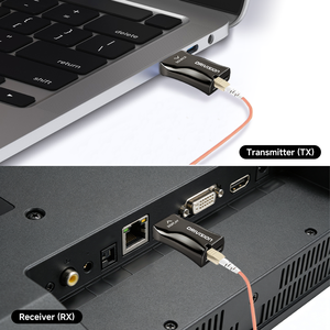 Émetteur et récepteur <span class=keywords><strong>HDMI</strong></span> fibre optique 300M 4K30, 984FT <span class=keywords><strong>HDMI</strong></span> sur fibre monomode multi-mode, prolongateur de portée - Product Image 2