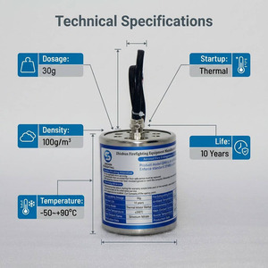 Extincteur automatique à aérosol OEM 10-500g, dispositif d'extinction d'incendie à aérosol CE pour panneaux électriques - Product Image 3