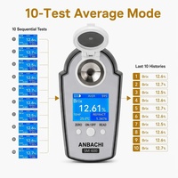 Produsen Refraktometer Digital OEM Label Pribadi Brix Meter untuk Distributor Grosir dan Pemasok Peralatan Makanan