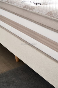 Hypo-allergene orthopädische hybrid-einfachfachfederkernmatratze schaumstoff-matratze zum in eine box zum bett-set aufrollen - Product Image 4