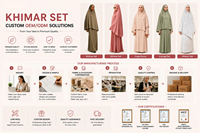 Ensemble Khimar et Abaya Premium Personnalisé 2 Pièces en Jersey Doux Extensible Couvrant Entièrement Tenue de Prière Musulmane Modeste pour Femme Vente en Gros