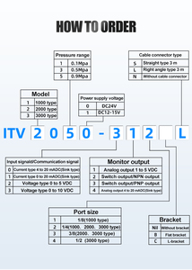 Valvola Proporzionale Elettrica Pneumatica SMC Yolon ITV <span class=keywords><strong>per</strong></span> Macchinari Aria/Gas con Display Digitale ad Alta Definizione, Precisione 1kg, Garanzia 6 Mesi - Product Image 4