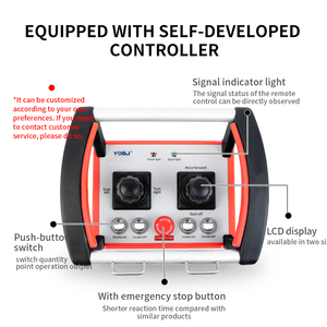 Control Remoto Inalámbrico Inteligente con <span class=keywords><strong>Motor</strong></span> sin Escobillas, Salida PWM, Joystick Hidráulico, Gran Venta - Product Image 2