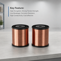Fil CCAM en cuivre plaqué aluminium-magnésium de 0,115 mm, anti-corrosion, haute résistance à la traction, pour le blindage et le tressage de câbles – Fournisseur direct usine