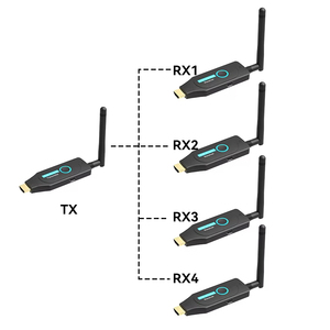 50M Không Dây HDMI Extender Video Transmitter <span class=keywords><strong>Receiver</strong></span> 1 Để 2 3 4 1X4 Hiển Thị Cho PS3/4 Máy Ảnh Máy Tính Xách Tay PC Để TV Màn Hình Máy Chiếu - Product Image 1