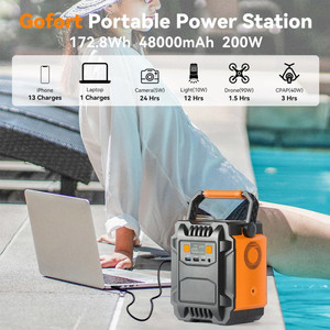 สถานีพลังงานแสงอาทิตย์สำรองแบบออฟกริดคุณภาพสูง 200W พร้อมแบตเตอรี่ลิเธียม 110V 220V เครื่องกำเนิดไฟฟ้าสำหรับชาร์จสำหรับแคมป์ปิ้ง รถยนต์ ระบบจัดเก็บพลังงาน MPPT - Product Image 4