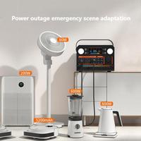 Station d'alimentation portable 3000W avec charge sans fil, batterie LiFePO4, onduleur à onde sinusoïdale pure, efficacité 98%, sûre et durable pour