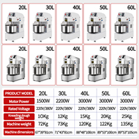 Mixer Adonan Listrik Komersial Baru, Heavy Duty, 5-12kg Spiral untuk Pizza, Kue, Roti, Peralatan Penggiling Tepung, Dapat Diatur