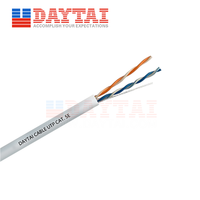 Câble LAN Cat5E 2 paires 305M UTP SFTP FTP en cuivre CCA Cat5E à prix compétitif