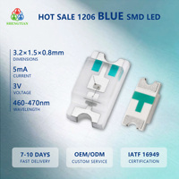 LED SMD bleue 1206 3V 5mA certifiée CE, indicateur élégant pour concentrateur intelligent de matériel