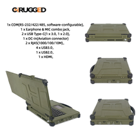 Nouvel ordinateur portable de terrain robuste de 15,6 pouces, Intel Ultra MIL-STD-810H, compatible IA, station de travail renforcée, DDR5, clavier anglais, stockage SSD