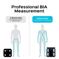 Balance connectée améliorée pour la mesure de la graisse corporelle, 8 électrodes, technologie de capteur électronique, affichage numérique, capacité 180 kg, certifiée ROHS, pour salle de bain