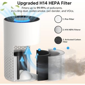 เครื่องฟอกอากาศแบบพกพาสำหรับใช้ในบ้าน พร้อมแผ่นกรอง HEPA และระบบควบคุมแบบสัมผัส - Product Image 2