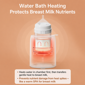 Calentador de <span class=keywords><strong>Biberones</strong></span> para Bebés, Calentador de Leche Portátil Inteligente con Pantalla LCD, Calentamiento Rápido y Esterilización - Product Image 2
