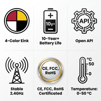 COMPAX OEM/ODM Label Rak Elektronik ESL 10.1 Inci Layar Tunggal Garansi 2 Tahun Kecerahan 300cd/m  CMS Berbasis Cloud Sampel