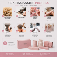 Großhandel Custom Logo Soft Makeup Schwamm Set Foundation Mixer mit benutzer definierten Private Label Cosmetic Beauty Powder Puff