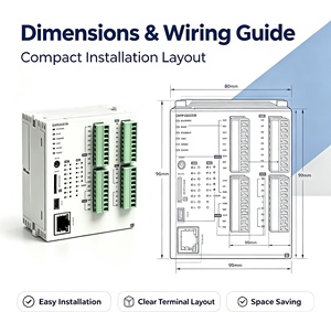 PLC รุ่น DVP20SX311R ของแท้ 100% ซีรีส์ DVP20SX3 รองรับ Ethernet, CANopen, RS485 คอนโทรลเลอร์อุตสาหกรรมแบบตั้งโปรแกรมได้ - Product Image 6