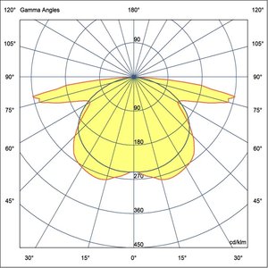 Luminaire d'urgence avec lumière bleue, largeur 30 cm, hauteur 8 cm, profondeur 4 cm - Product Image 3