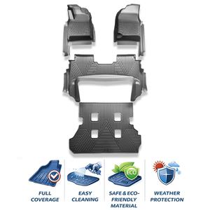 Tapis de voiture TPE sur mesure au prix d'usine pour Toyota Fortuner |   Tapis de sol de voiture de qualité supérieure, protection intégrale, fournis par le fabricant - Product Image 3