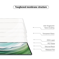 Film de protection d'écran en verre trempé ultra fin HD transparent 2.5D 9H 0.33mm pour tablette Huawei Matepad 11.5 13.2 Pro Air MAX