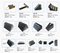Cales de roue personnalisées Hongjia pour camions, avions et voitures, avec couleur sur mesure