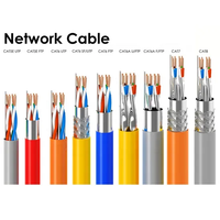 Nouvelle machine produit des câbles LAN FTP Cat 7, câbles réseau Cat 7, câbles Ethernet Cat7 SFTP, câbles Cat 7 305m