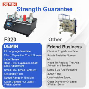 Máy in phun tự động cuộn lại nhãn và in phun tốc độ cao ngày tháng, số lô, mã vạch hai chiều - Product Image 3