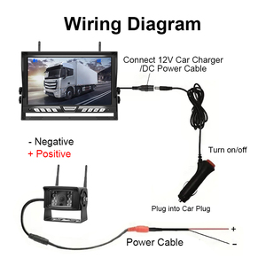 Ghi Âm Vòng Lặp Hỗ Trợ Đậu Xe 9 Inch AHD Màn Hình Hồng Ngoại Tầm Nhìn Ban Đêm Trailer <span class=keywords><strong>RV</strong></span> Không Dây Phía Sau Xem Sao Lưu Hệ Thống Máy Ảnh - Product Image 6