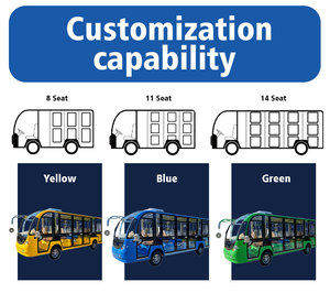 Bus de tourisme de luxe à 14 places, entièrement fermé et résistant aux intempéries, pour les excursions commerciales et les réceptions - Product Image 4