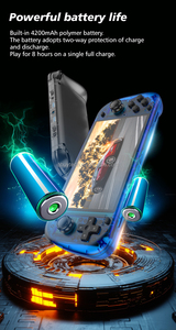 Z <span class=keywords><strong>Console</strong></span> di gioco retrò r50 originali 5.1 pollici IPS schermo portatile Konsole <span class=keywords><strong>Console</strong></span> 64GB originali Arkos originali - Product Image 2