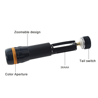 Prix spécial 2000 Lumen De Poche lampe de Poche LED XML-T6 Résistant À L'eau Camping Torche Mise Au Point Réglable Zoom Tactique lampe de Poche