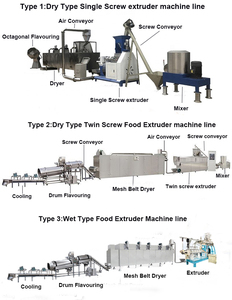 Producción de gránulos para peces, máquina extrusora de pellets, planta de segunda mano, línea de alimentos para perros - Product Image 5