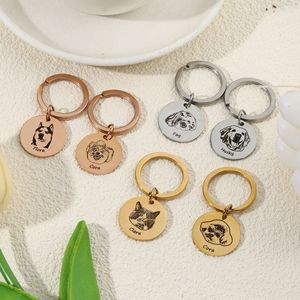 Llaveros con foto de mascota conmemorativos DIY transfronterizos, con grabado láser de nombre personalizado, colgantes redondos de acero inoxidable y - Product Image 1