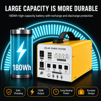 Station d'alimentation mobile à onde sinusoïdale pure 180Wh 150W à charge rapide PD pour kit de charge de caméra et de drone – Vente directe usine