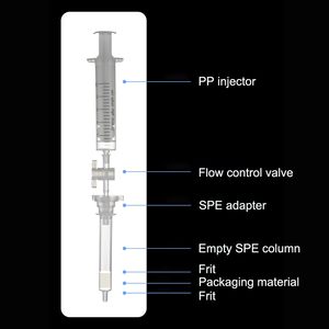 Consommable <span class=keywords><strong>de</strong></span> laboratoire : Colonne SPE en PP pré-remplie à récupération élevée, Frits hydrophiles et hydrophobes, Résistant aux produits chimiques, OEM disponible - Product Image 2