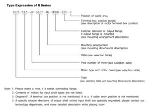 Bền <span class=keywords><strong>r</strong></span> loạt hộp số cho hiệu suất lâu dài - Product Image 3