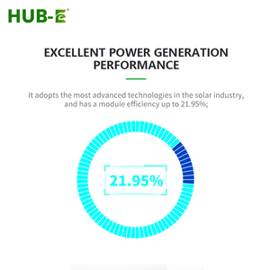 แผงโซลาร์เซลล์โมโน HUB E 510Wp-535Wp ประสิทธิภาพสูง ขนาดเซลล์ปรับแต่งได้ สำหรับระบบโซลาร์เซลล์เชิงพาณิชย์ - Product Image 3